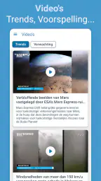 Het Weer 14 dagen - Meteored 8