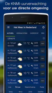 Het weer in Nederland screenshot