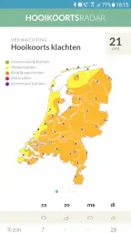 Hooikoortsradar 1