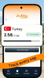 Hubby eSIM 5