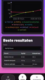 HYROX Training Tracker 2