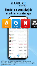 iFOREX EU Forex Trading Broker 1