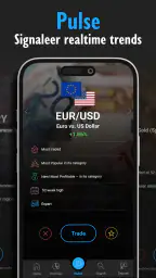 iFOREX EU Forex Trading Broker 2