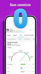 iFOREX EU Forex Trading Broker 3