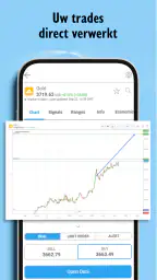 iFOREX EU Forex Trading Broker 4