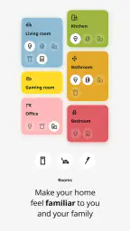 IKEA Home smart 7