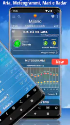 iLMeteo Plus: meteo senza adv 2