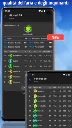 iLMeteo Plus: meteo senza adv 4