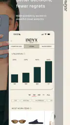Indyx: Wardrobe & Outfit App 6