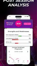 Inrange 2