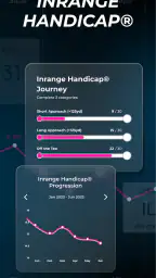 Inrange 5