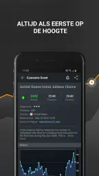 Investing.com Financiën 3