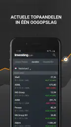Investing.com Financiën 4