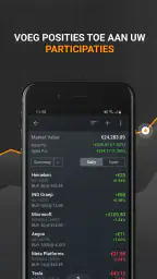 Investing.com Financiën 5