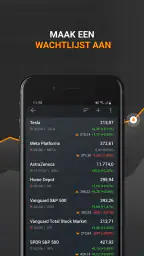 Investing.com Financiën 6