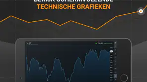 Investing.com Financiën screenshot
