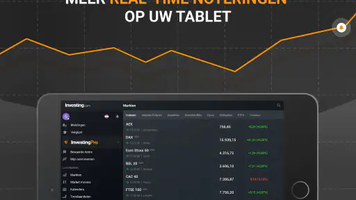 Investing.com Financiën 8