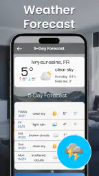 Kamertemperatuur Thermometer 3