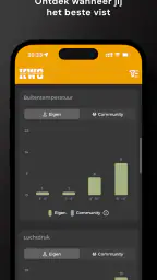 KWO Insights 4