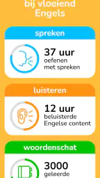 Learna: Engels & Spaans Leren 4