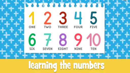 Leer getallen voor kinderen 7
