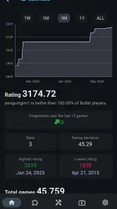 Lichess screenshot