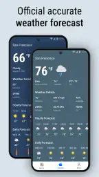 Local Weather News - Radar 3
