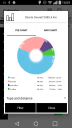 Logbook  - TripTracker 6