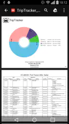 Logbook  - TripTracker 7