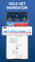M Scores - Voetbal Uitslagen 8