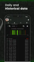 ManageZee Online Tracker 3
