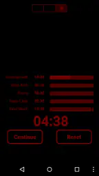 Massive Dev Chart Timer 2