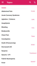 MDonCall - Practical Guide 1
