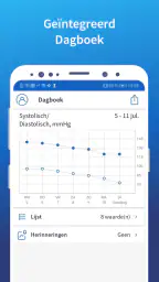mediteo: medicatieherinnering 4