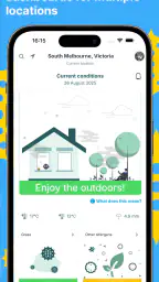 Melbourne Pollen Count 1
