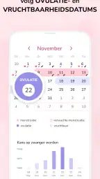 Menstruatie Kalender: Ovulatie 6