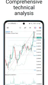 MetaTrader 5 — Forex, Stocks screenshot