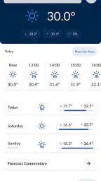 Meteo ICM — weather forecast 1