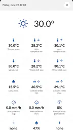 Meteo ICM — weather forecast 4