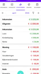Mijn huishoudboek Pro 4