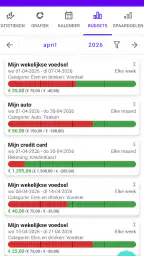 Mijn huishoudboek Pro 7