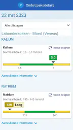 MijnETZ 5