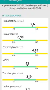 MijnSpaarneGasthuis screenshot