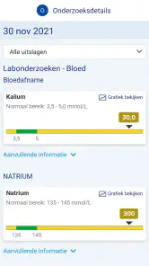 mijnUMCG screenshot