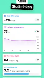 Mingle Sport | Voetbal App 6