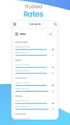 Mobolist: Phone Prices & Specs 5