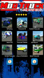 Mod Truck Thailand Isusu 6