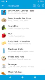 Monash University FODMAP diet 2