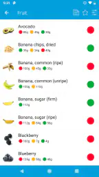 Monash University FODMAP diet 3