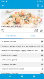 Monash University FODMAP diet 6